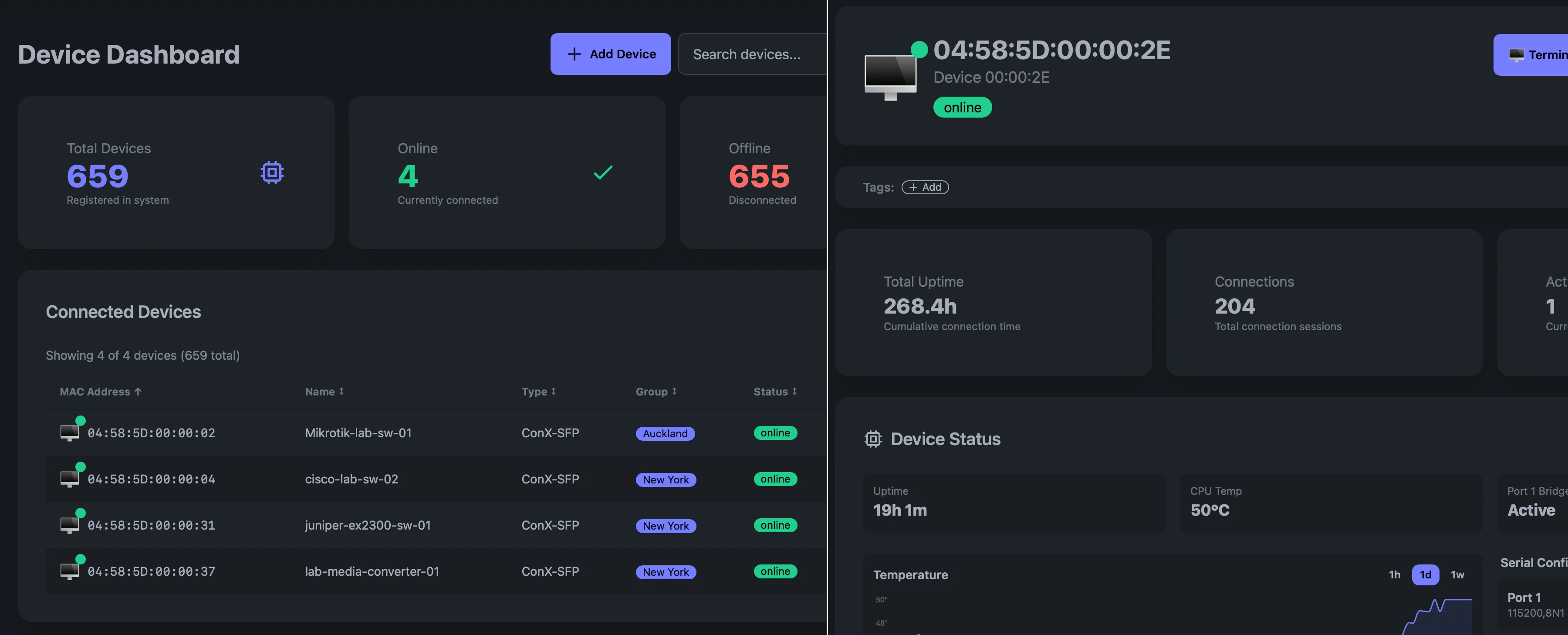 ConX Portal device dashboard and device detail views